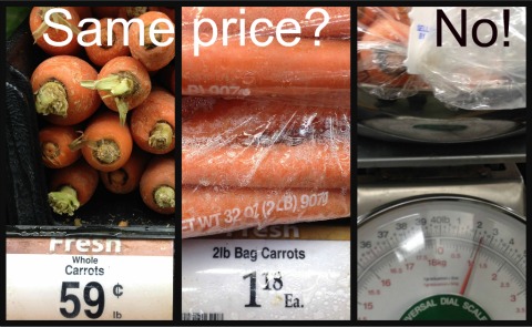 Carrots prices
