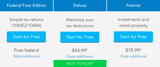 TurboTax