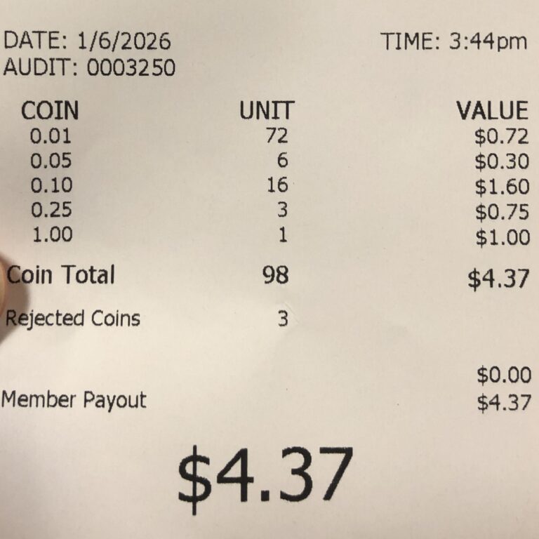 The "Found Change Challenge" Total for 2025 Was . . .